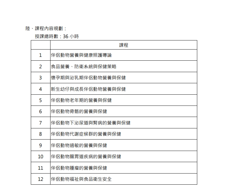 伴侶動物營養與保健課程
