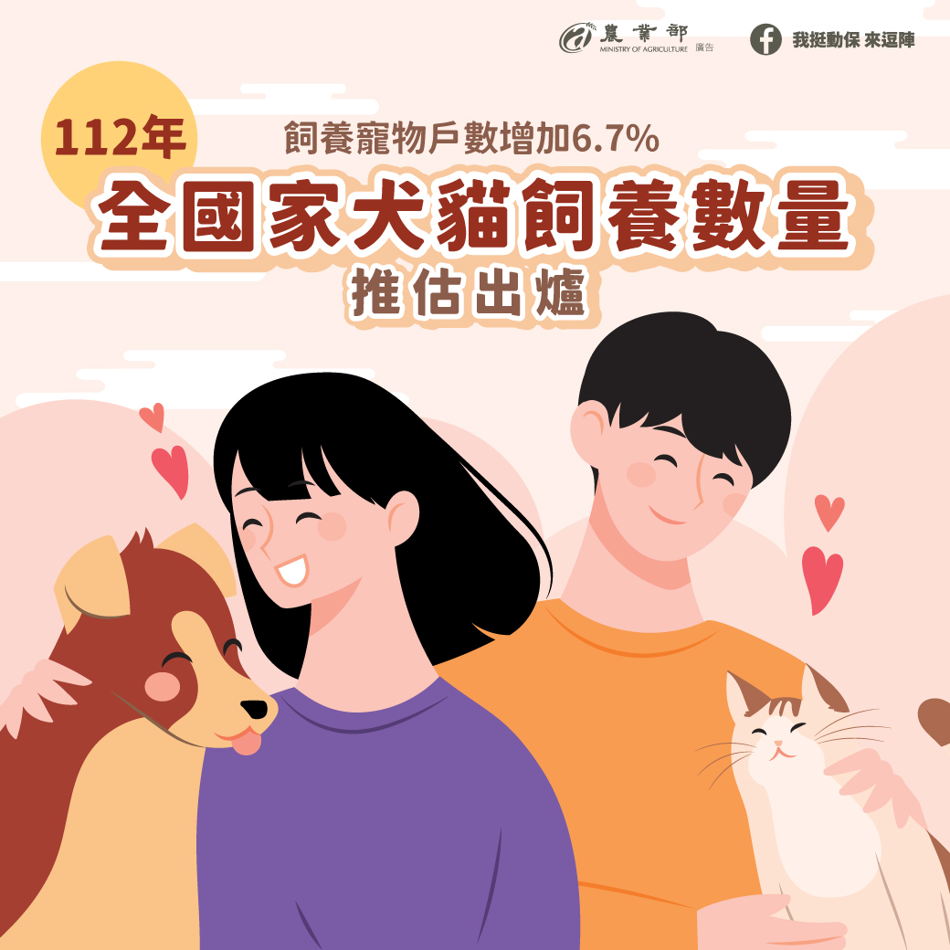 全國家犬貓飼養數量最新推估結果  圖片集錦，共 1 張