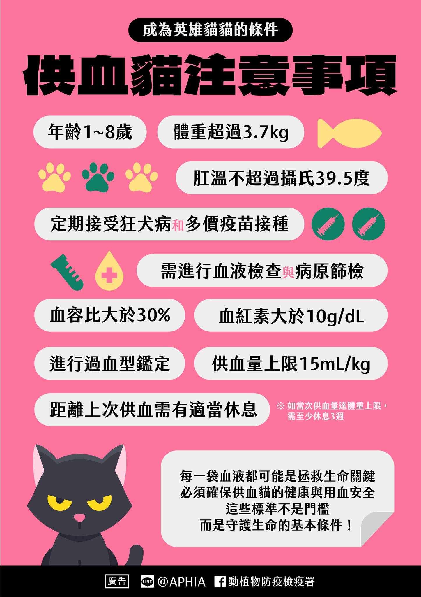 守護毛孩生命安全　供血犬貓健康把關不可輕忽  圖片集錦，共 2 張