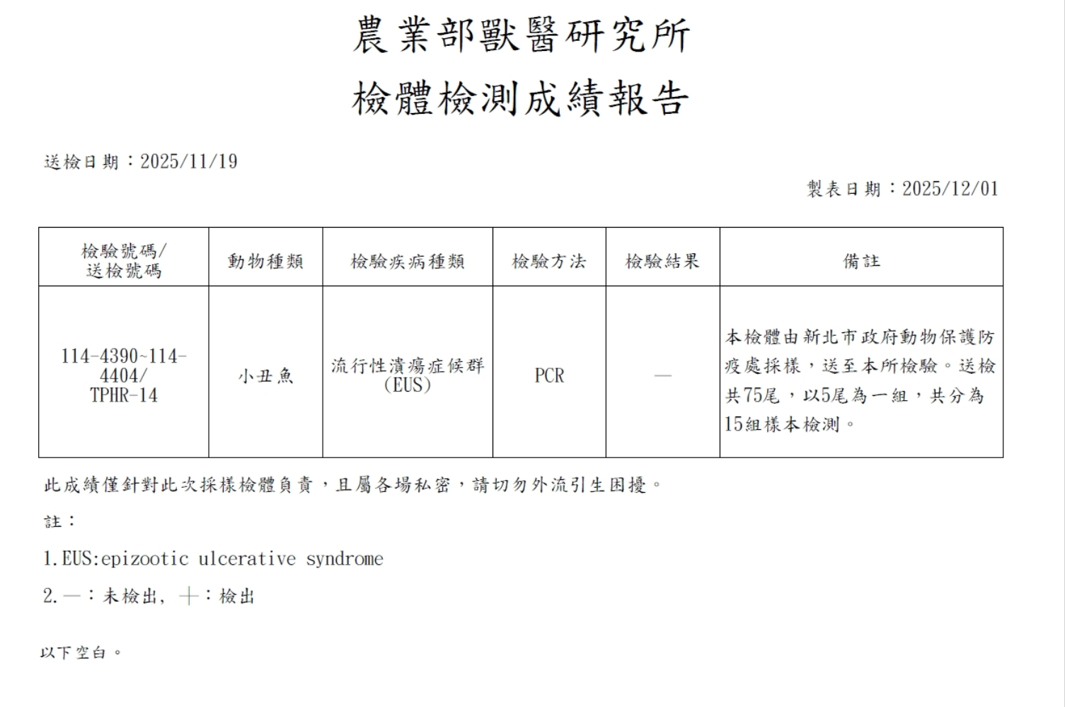 獸醫研究所檢驗報告.jpg