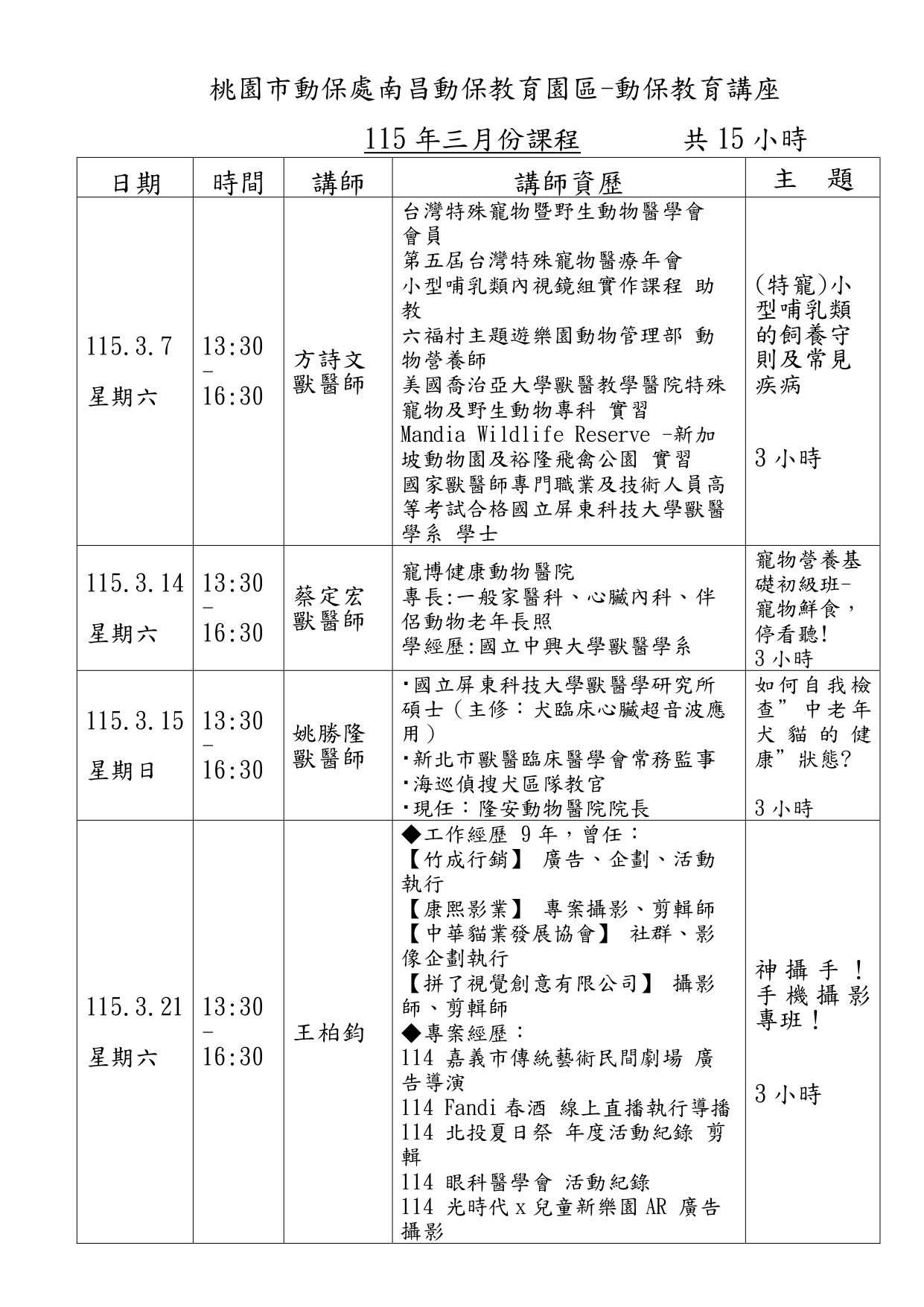 桃園市動保處南昌動保園區教育講座115年3月份課程活動 （歡迎偕同小朋友及寵物一起參加） 圖片集錦，共 10 張