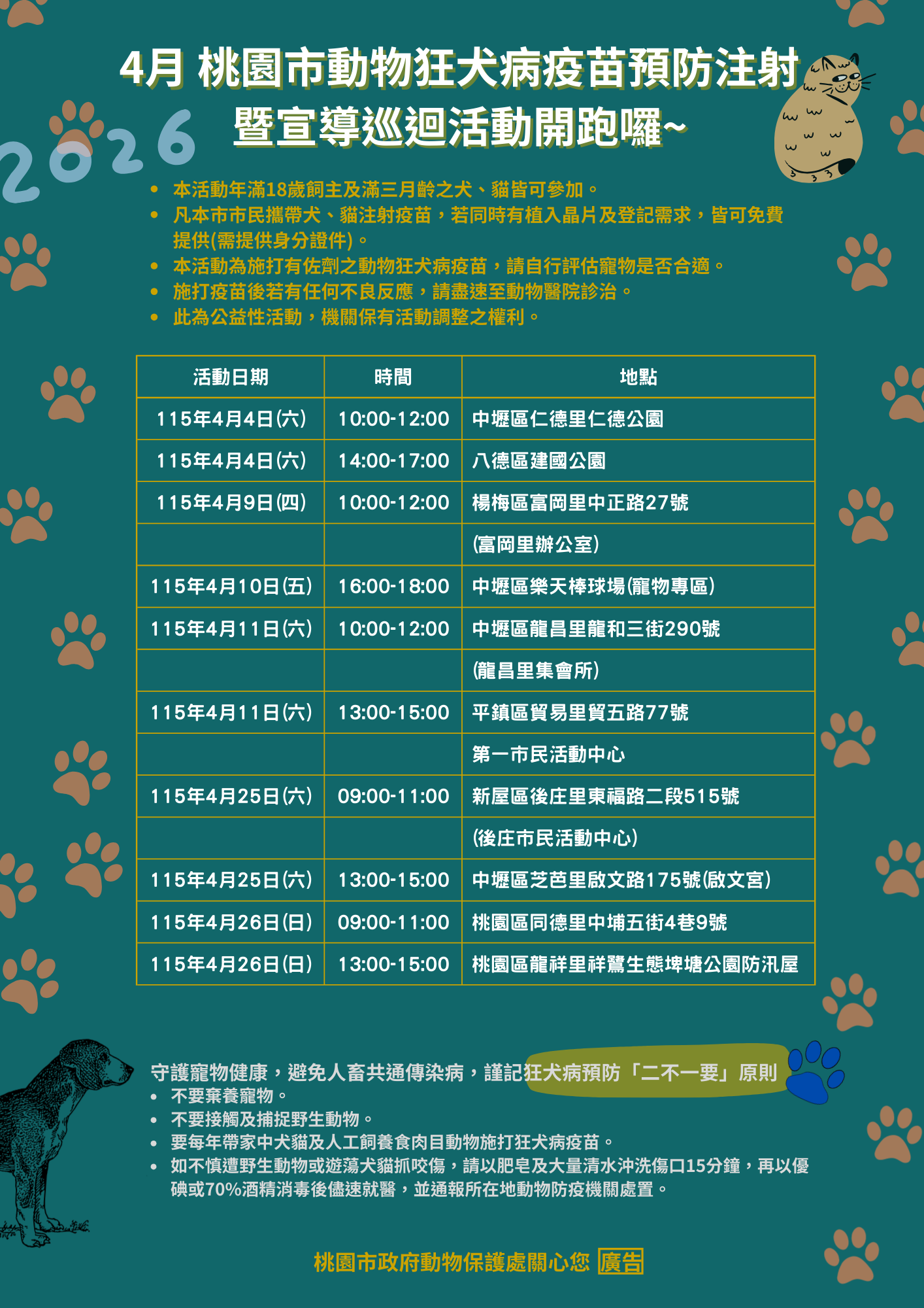 115年4月桃園市動物狂犬病疫苗預防注射暨宣導巡迴活動開跑囉~ 圖片