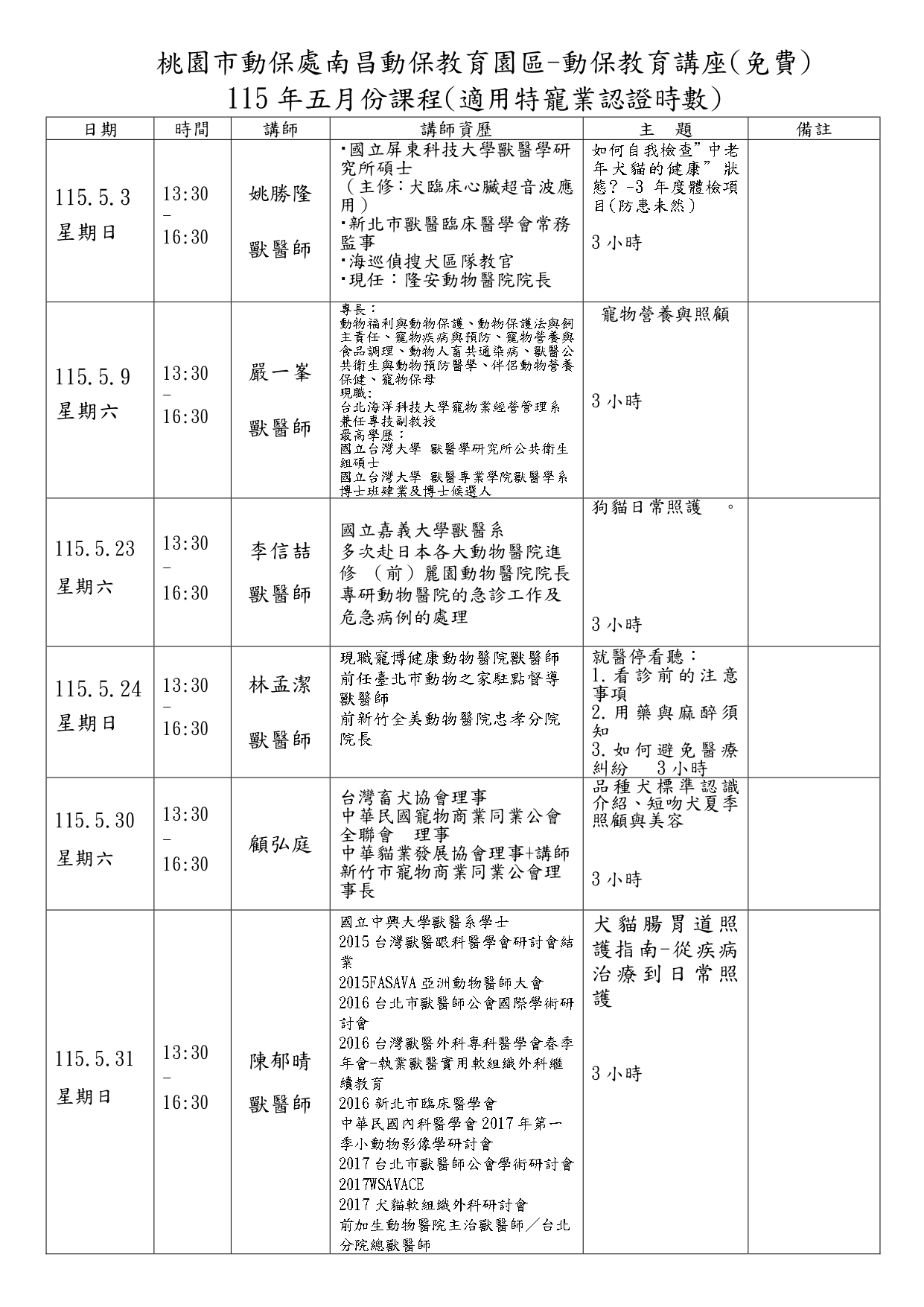 桃園市動保處南昌動保園區教育講座115年5月份課程活動 （歡迎偕同小朋友及寵物一起參加） 圖片集錦，共 4 張