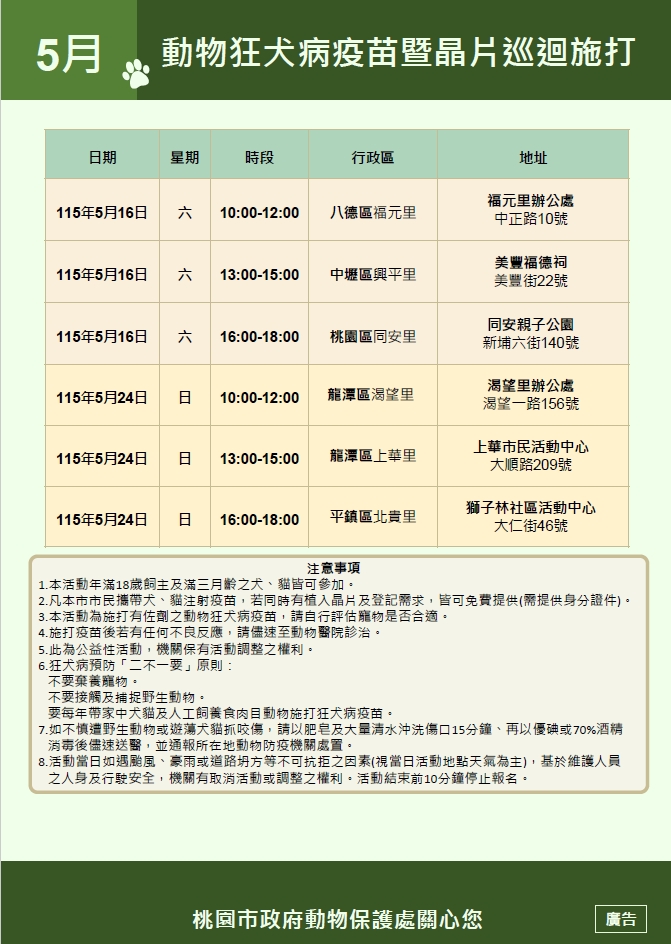 115年5月桃園市動物狂犬病疫苗預防注射暨宣導巡迴活動開跑囉(第二波)~ 圖片