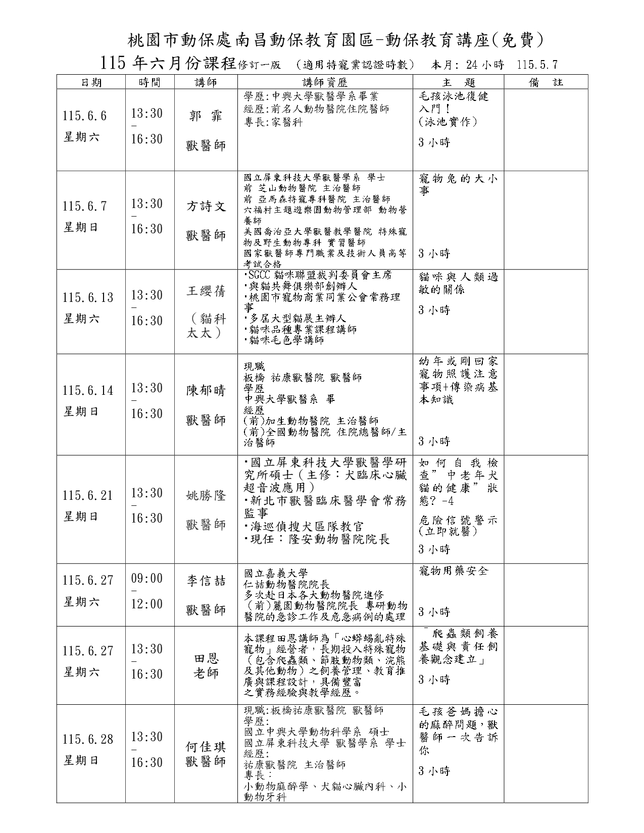 桃園市動保處南昌動保園區教育講座115年6月份課程活動 （歡迎偕同小朋友及寵物一起參加） 圖片集錦，共 4 張