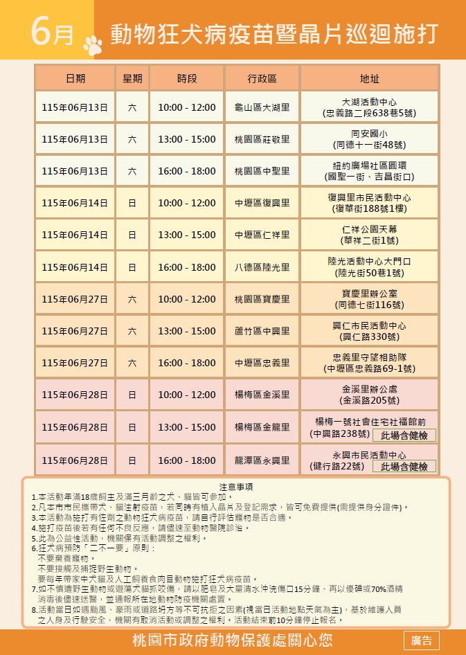 115年6月桃園市動物狂犬病疫苗預防注射暨宣導巡迴活動開跑囉 ~ 圖片集錦，共 2 張