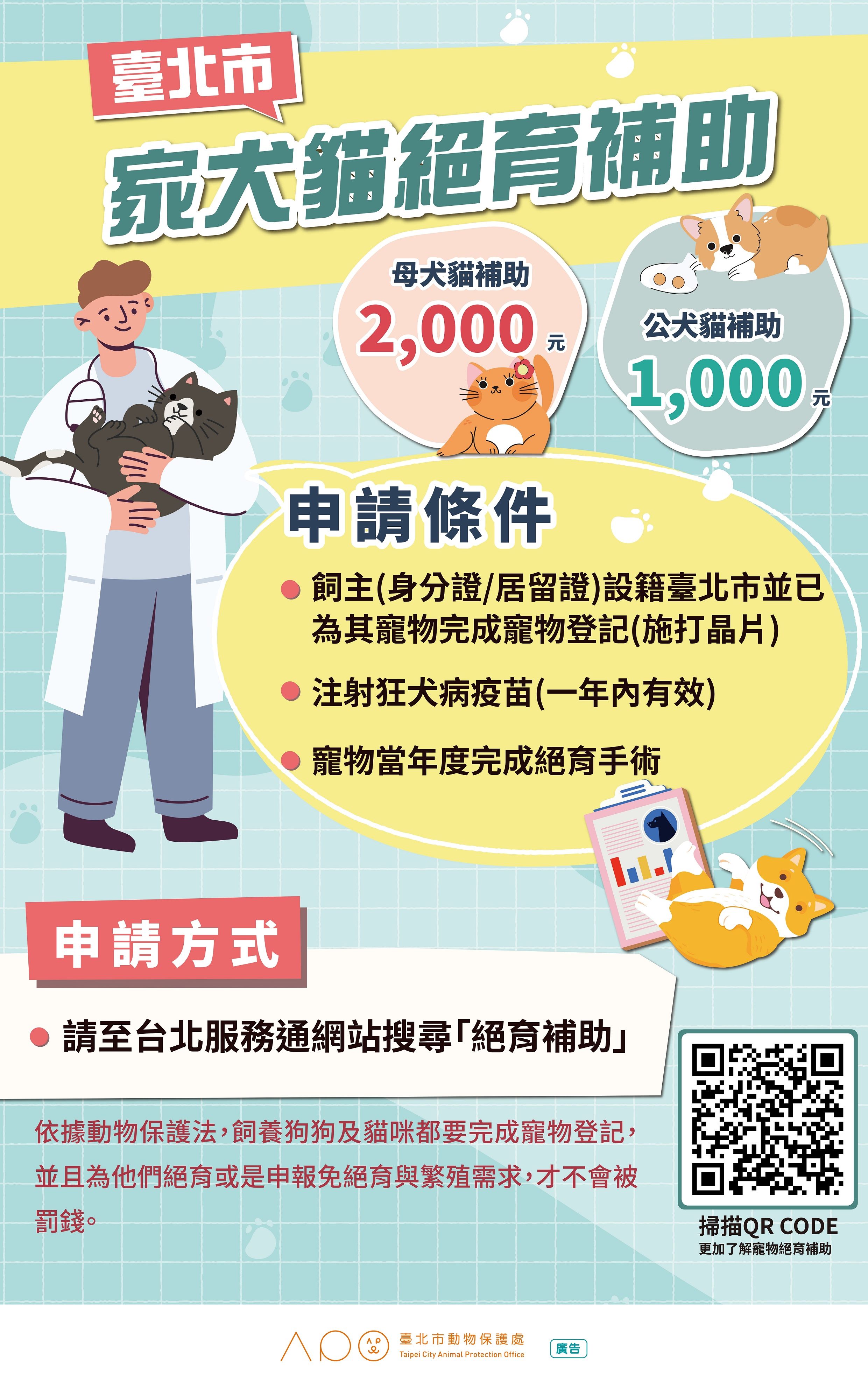 臺北市家犬貓絕育補助最高2,000元！你家毛孩領了嗎? 圖片集錦，共 2 張