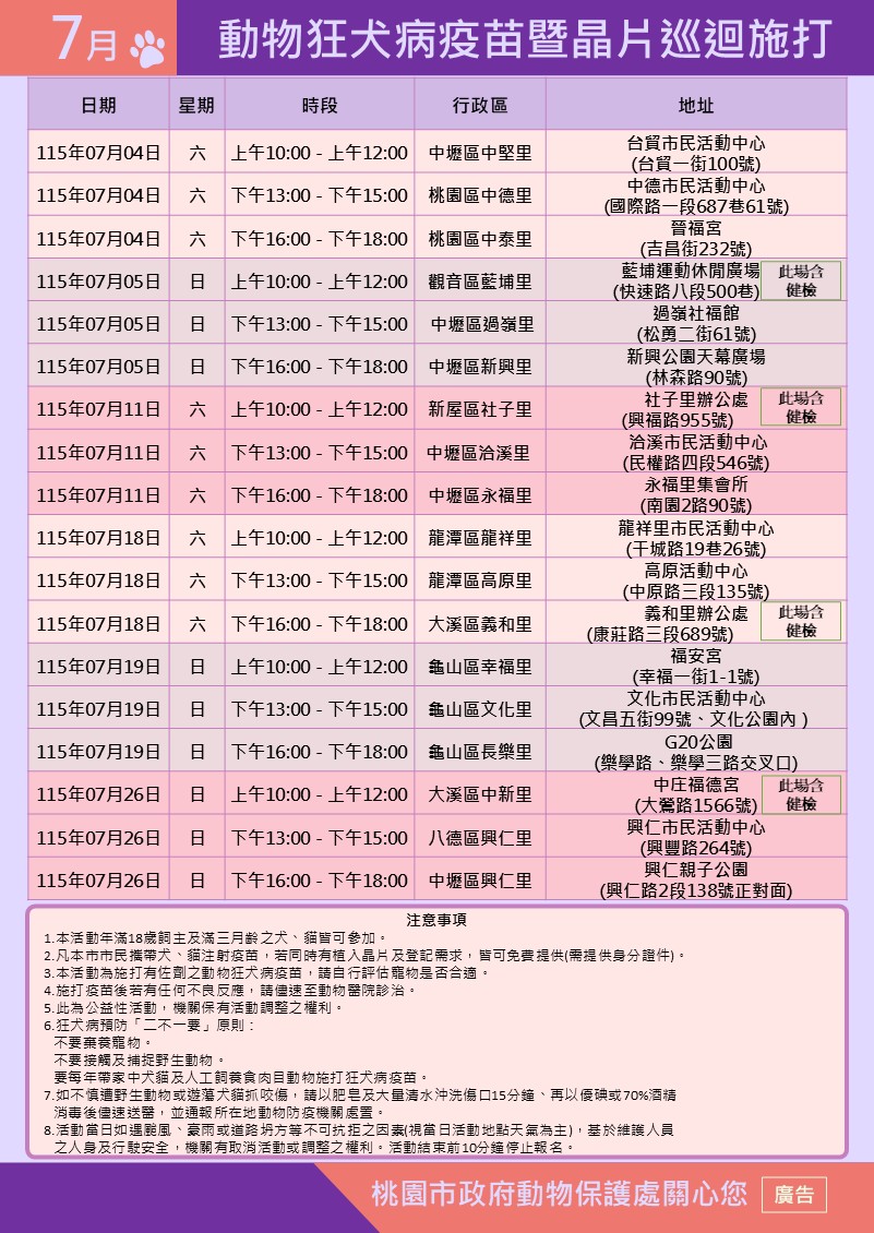 115年7月桃園市動物狂犬病疫苗預防注射暨宣導巡迴活動開跑囉 ~ 圖片
