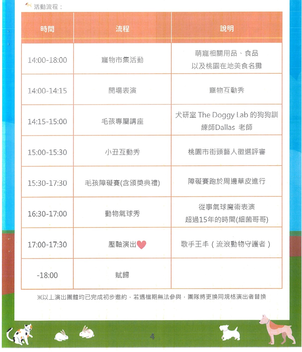 桃園市動保處南昌教育動保園區115年8月1日毛孩狂歡日 寵物友善市集 圖片集錦，共 5 張