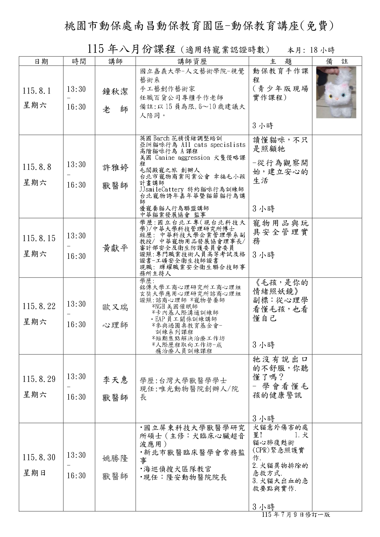 桃園市動保處南昌動保園區教育講座115年8月份課程活動 （歡迎偕同小朋友及寵物一起參加） 圖片集錦，共 4 張