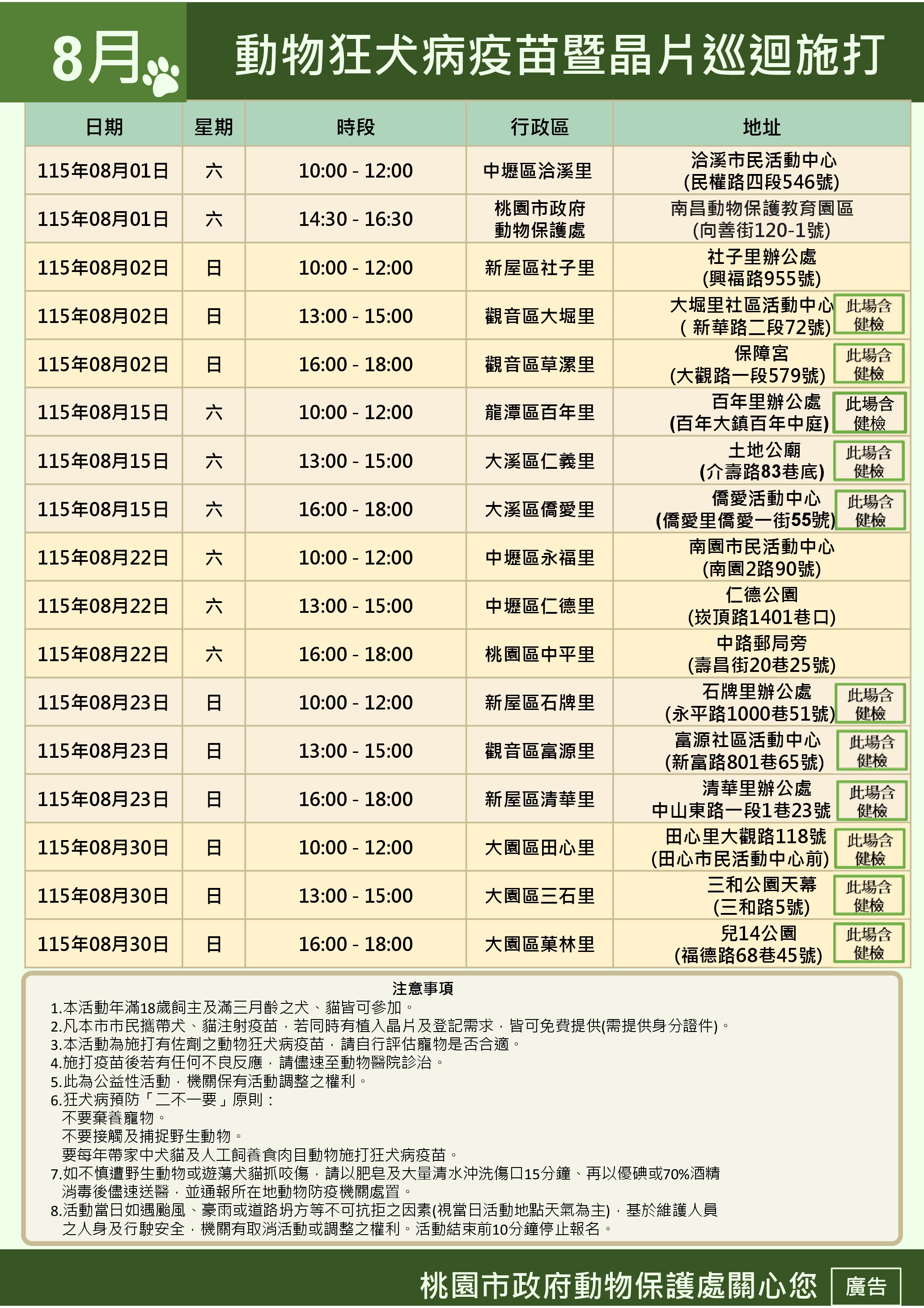 桃園市8月動物狂犬病疫苗預防注射暨宣導巡迴活動開跑囉 ~ 圖片