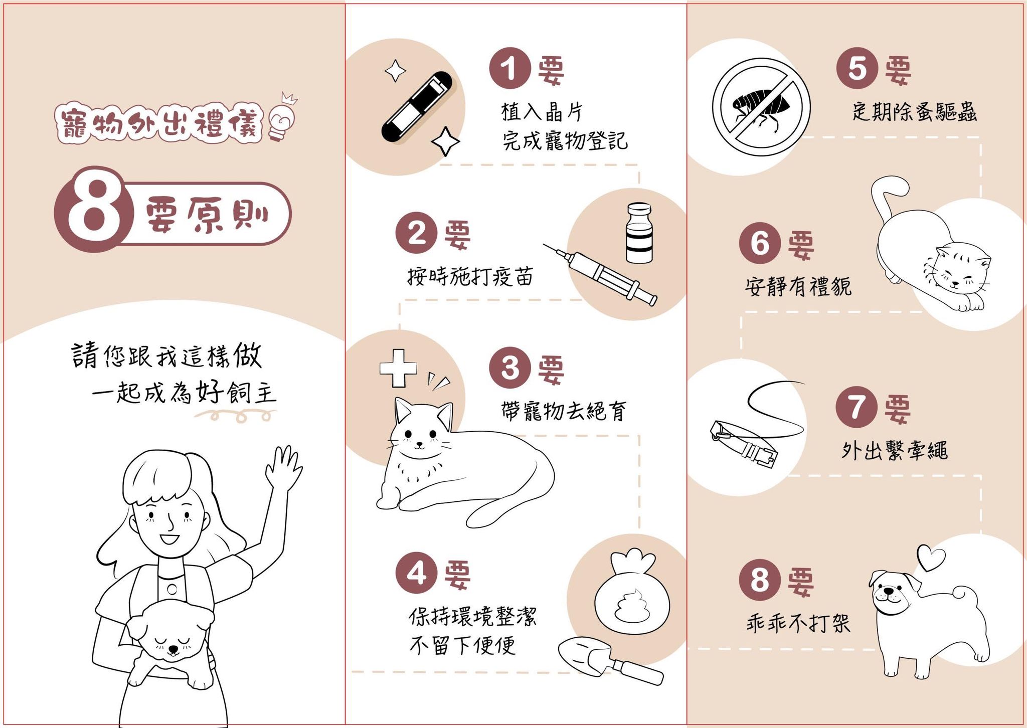 打造動物友善城市，邀毛孩共享親子時光 圖片集錦，共 2 張