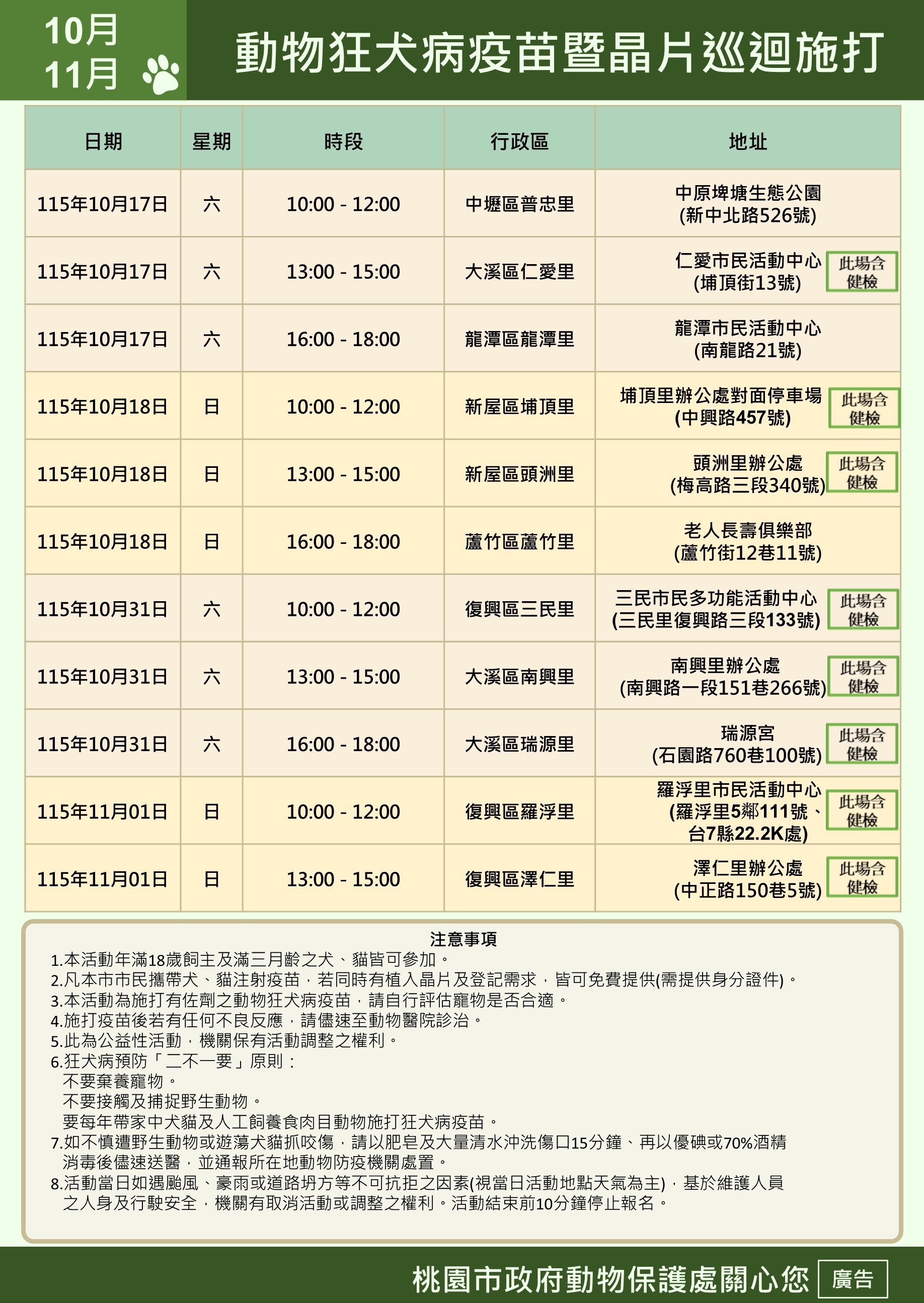 桃園市10~11月動物狂犬病疫苗預防注射暨宣導巡迴活動開跑囉~ 圖片